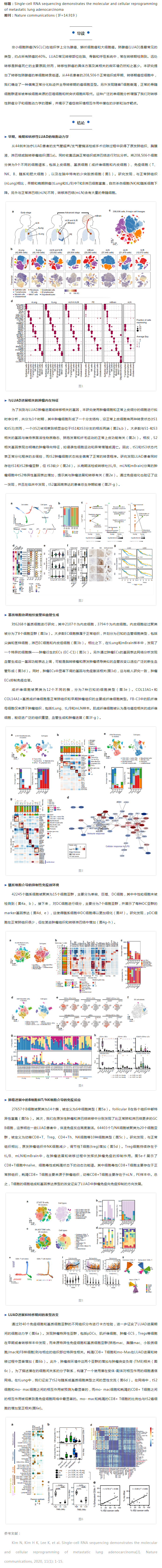 文献解读_单细胞测序技术揭示转移性肺腺癌的单细胞转录组图谱