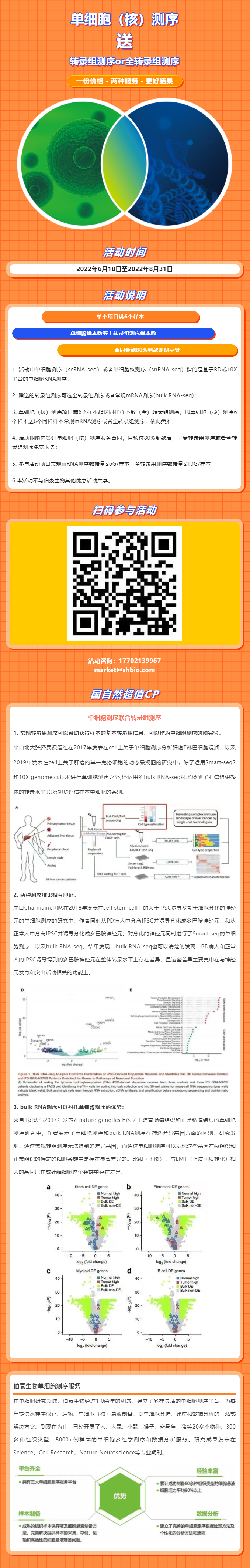 618 钜惠 _ 超值 CP，一价 ALL IN！