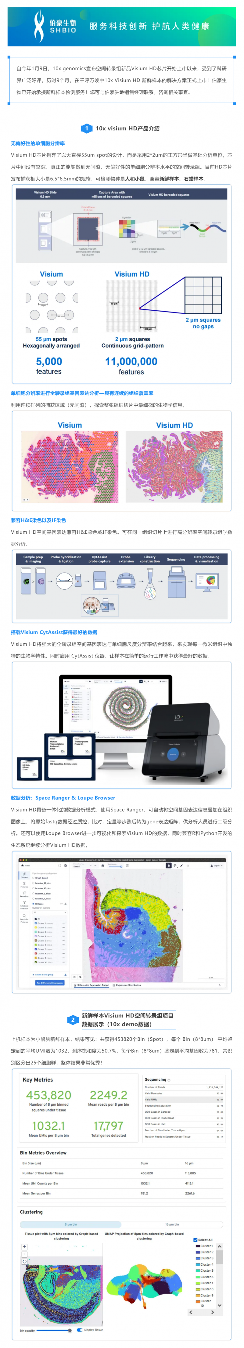 重磅更新！10x Visium HD 空间转录组新鲜样本解决方案正式上线啦！