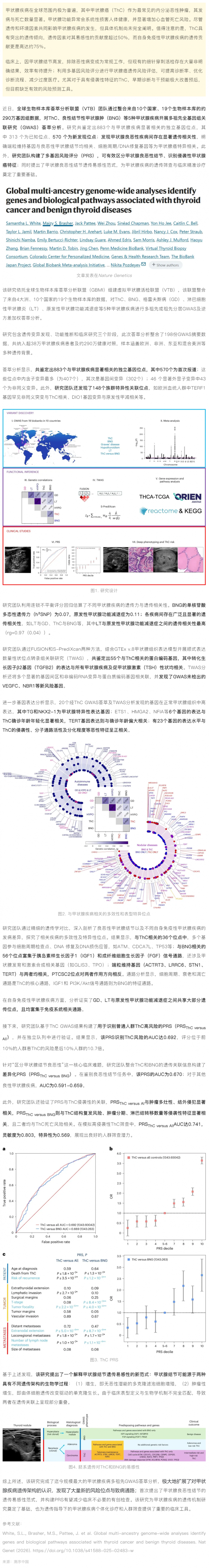 Nat Genet _ 迄今最大规模甲状腺疾病多祖先 GWAS 荟萃分析，确定 883 个疾病相关位点并揭示