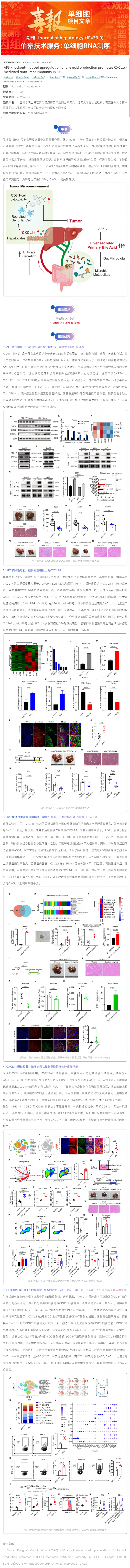 单细胞项目文章︱AF6 敲除上调胆汁酸分泌促进 CXCL14 介导的 HCC 抗肿瘤免疫