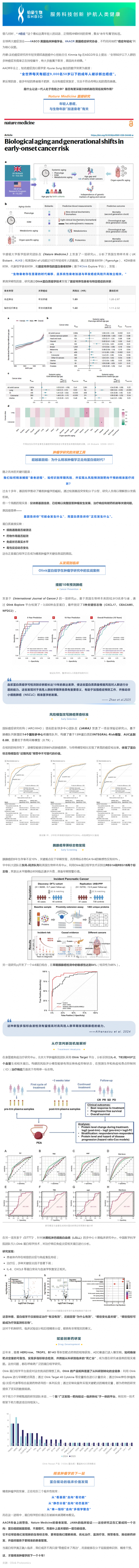 Nature 热议！癌症年轻化的“衰老加速”密码，精准肿瘤学迈入蛋白组时代